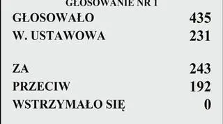 Sejm udzielił wotum zaufania rządowi Mateusza Morawieckiego