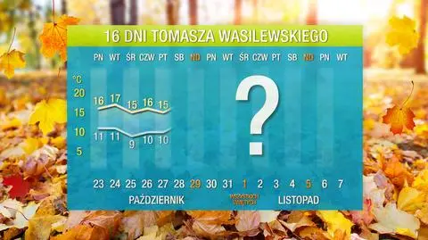 Pogoda na 16 dni: nietypowy koniec października