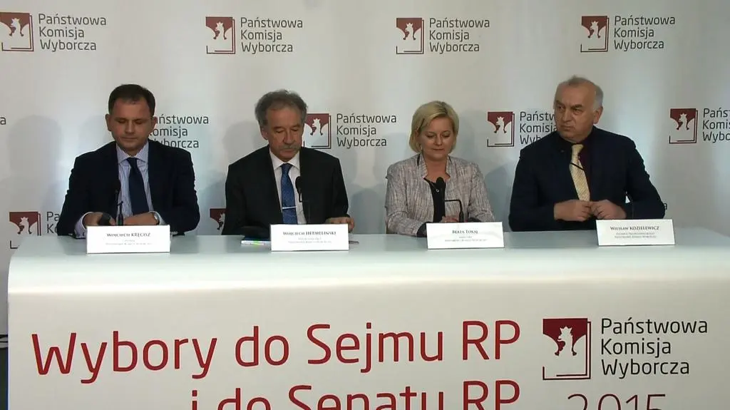 PKW: PiS zdobyło 3758 proc