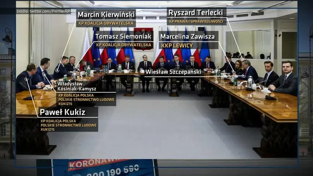 Opozycja po spotkaniu z premierem w sprawie koronawirusa