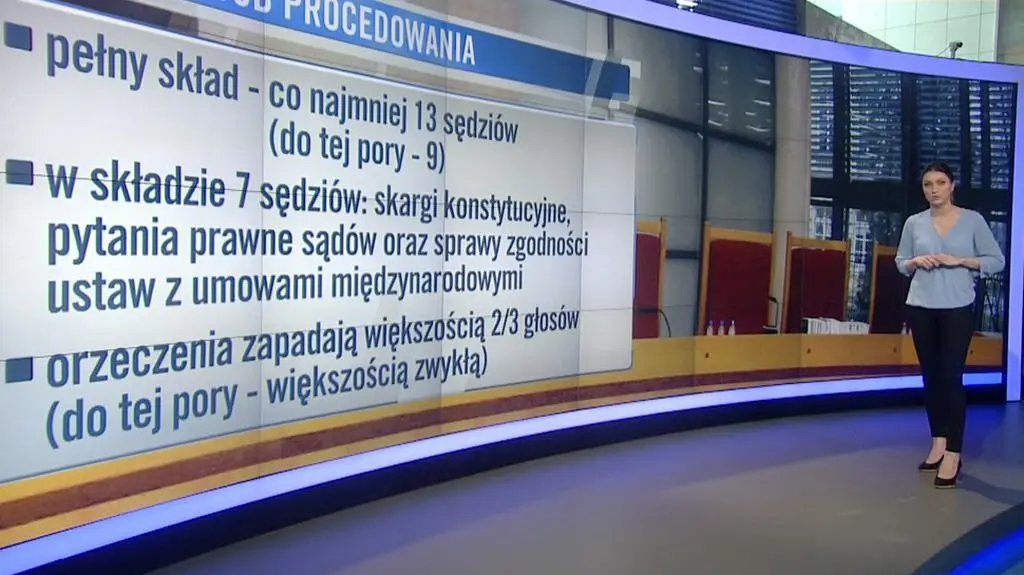 Co jest w nowelizacji? 