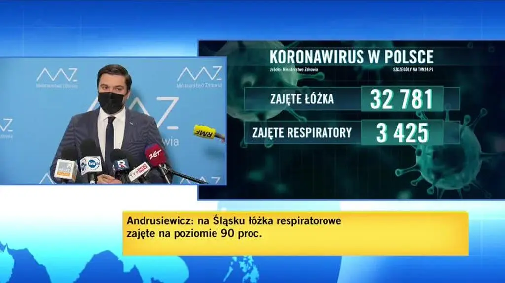 andrusiewicz 2