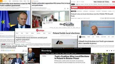 Wybory samorządowe komentarze światowych mediów