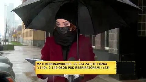 przypadki 