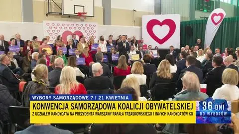 Trzaskowski: 