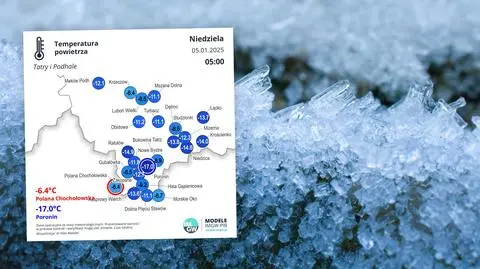 -17 stopni w Poroninie, ale mróz ścisnął nie tylko tam. Jak będzie tej nocy?