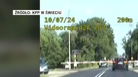 KPP w Świeciu