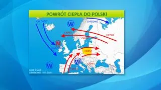 Ciepło wraca do Polski