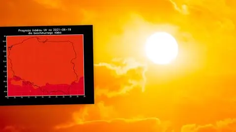 Wysoki Indeks UV w całej Polsce. Ostrożnie ze słońcem