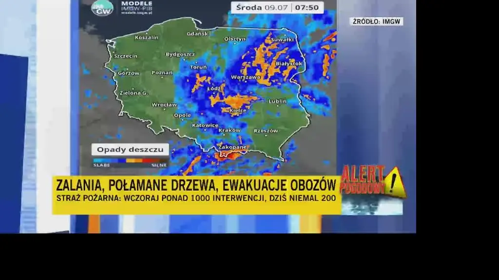 Strefa opadów nad Polską 