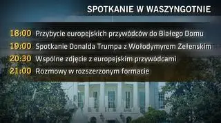Plan wieczoru w Waszyngtonie