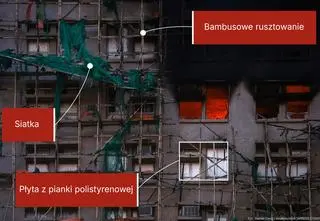 Uwięzieni w "piekle". Tak powstała płonąca pułapka