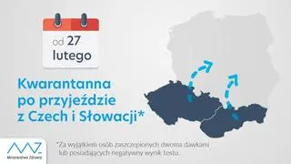 Z obowiązku zwalnia pełne zaszczepienie lub przedstawienie negatywnego wyniku testu