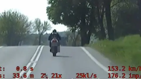 Brawurowa motocyklisty