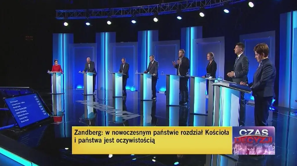 Uczestnicy debaty odpowiedzieli na pytanie o relacje państwa i kościoła