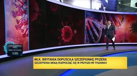 bim