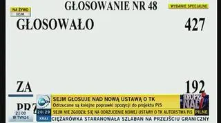 Głosowanie nad 5 poprawką