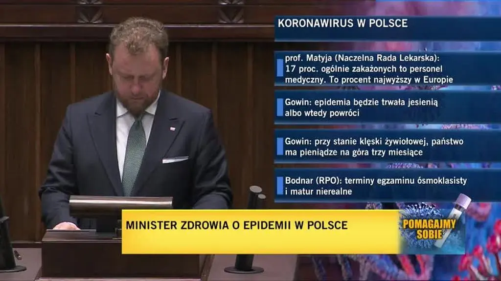 szumowski