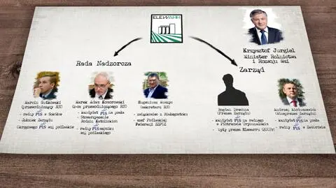 Przy tym co robi PiS to PSL był małym Mikim (materiał programu Polska i Świat z dn. 06.04.2017r.)