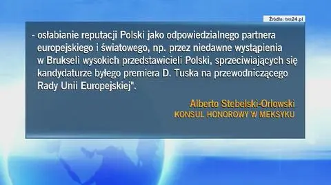 List konsula honorowego w Meksyku do prezydenta Andrzeja Dudy