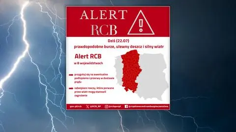 Alert RCB dla ośmiu województw. Tu pogoda będzie dziś groźna