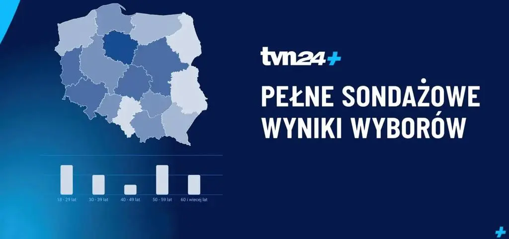 Tak głosowaliśmy. Sześć interaktywnych grafik mówiących wszystko o wyborach