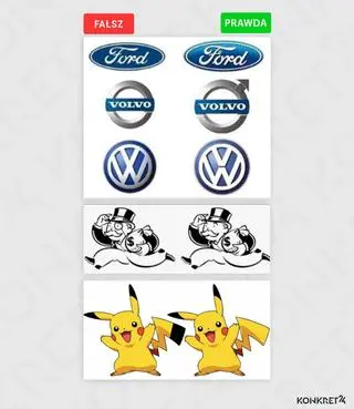 Popularne przykłady efektu Mandeli