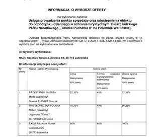 Wyniki przetargu na prowadzenie schronu Chatka Puchatka II