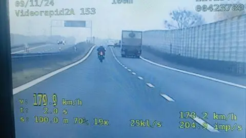 Motocyklista jechał za szybko