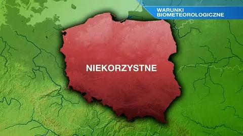 Warunki biometeorologiczne w poniedziałek