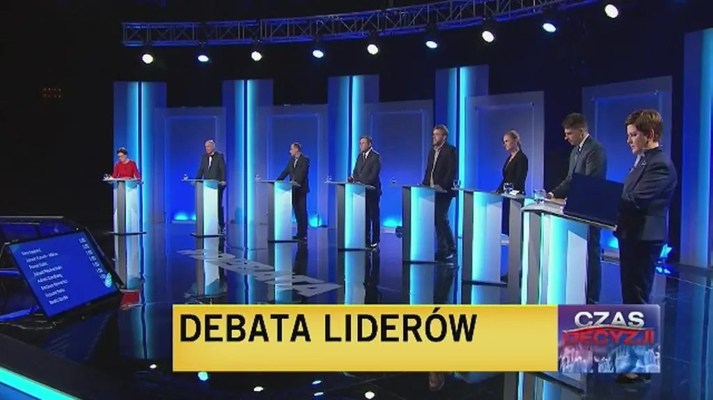 Uczestnicy debaty odpowiedzieli na pytanie o system zdrowia