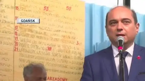 kerski ola