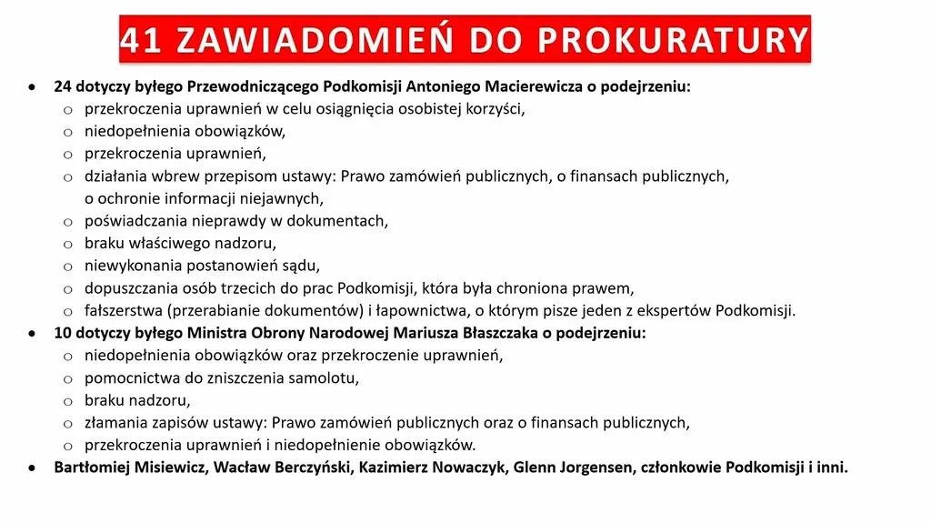 41 zawiadomień do prokuratury 