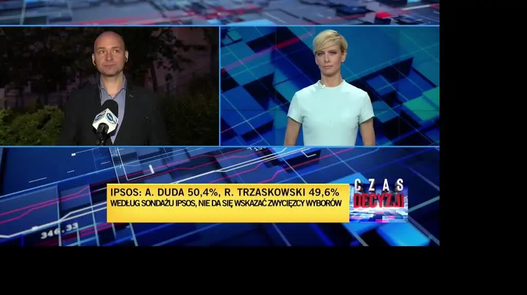 ipsos