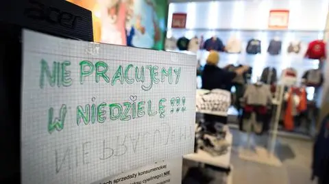 Niedziele prawie bez handlu