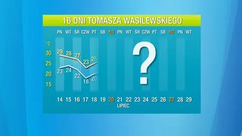 Pogoda na 16 dni. Autorska długoterminowa prognoza Tomasza Wasilewskiego na lipiec