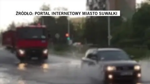 Portal Internetowy Miasto Suwałki