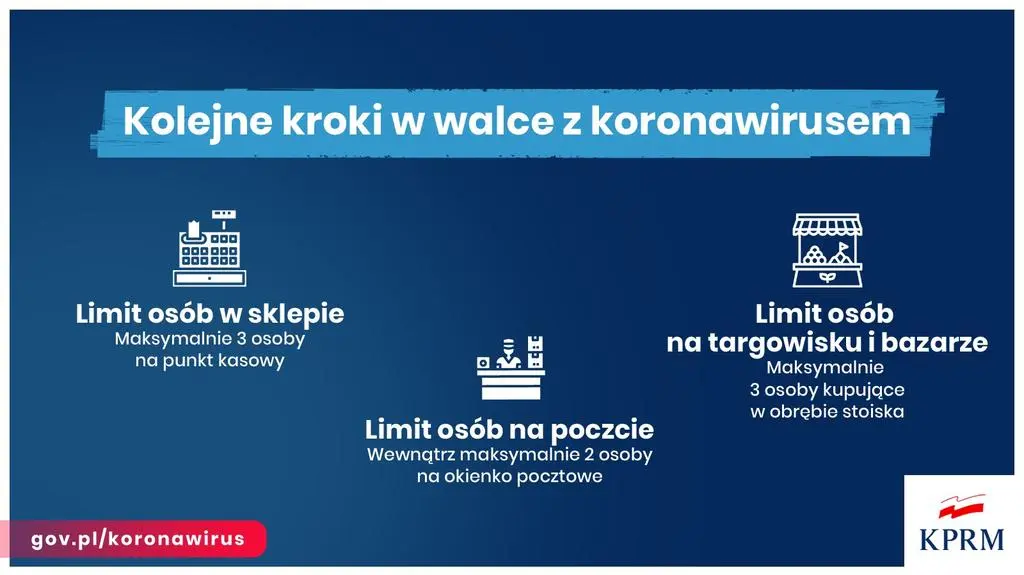 Aktualnie czytasz: Limit osób w sklepie, ograniczenia w dostępie do parków. Premier ogłosił nowe obostrzenia