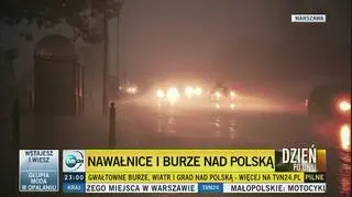 Nawałnice i gwałtowne burze nad Polską