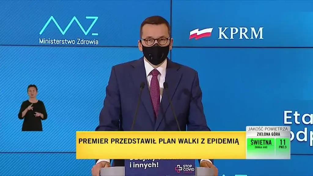 pytania 1