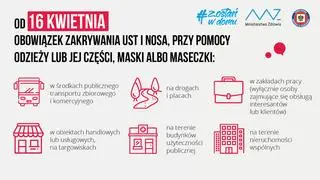 Obowiązek zakrywania ust i nosa w miejscach publicznych