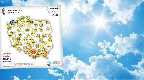 Takiego 6 marca w Krakowie nie było od ponad 30 lat