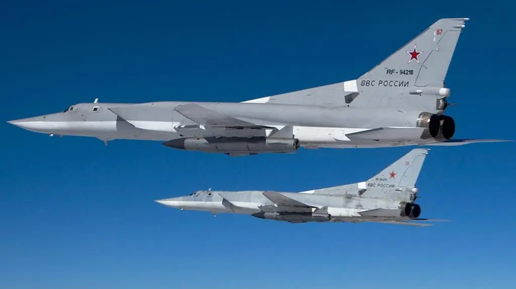 Tu-22M3. Zdjęcie ilustracyjne 