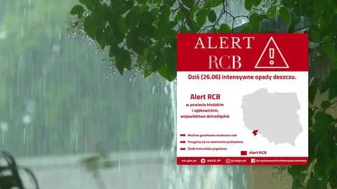Alert RCB. "Przygotuj się na ewentualne podtopienia"