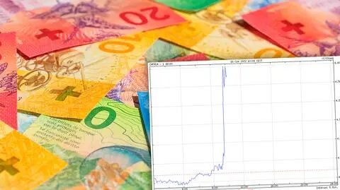 Pierwsza taka decyzja banku centralnego Szwajcarii od 15 lat. Kurs franka ostro w górę