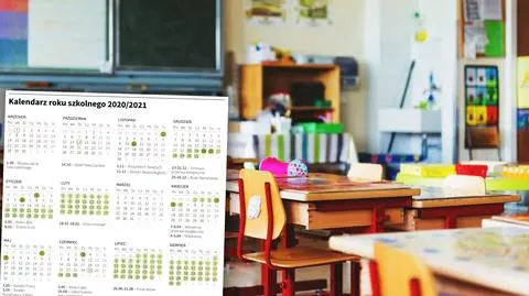Ferie, świąteczne przerwy i egzaminy. Oto kalendarz roku szkolnego 2020/2021