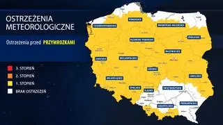 Ostrzeżenia meteorologiczne