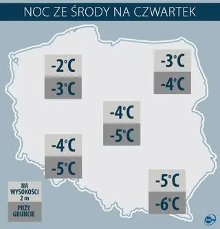 Temperatura minimalna w nocy ze środy na czwartek