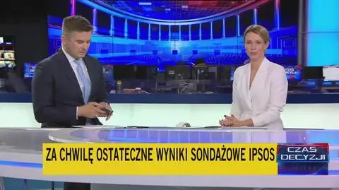 Końcowe sondażowe wyniki Ipsos