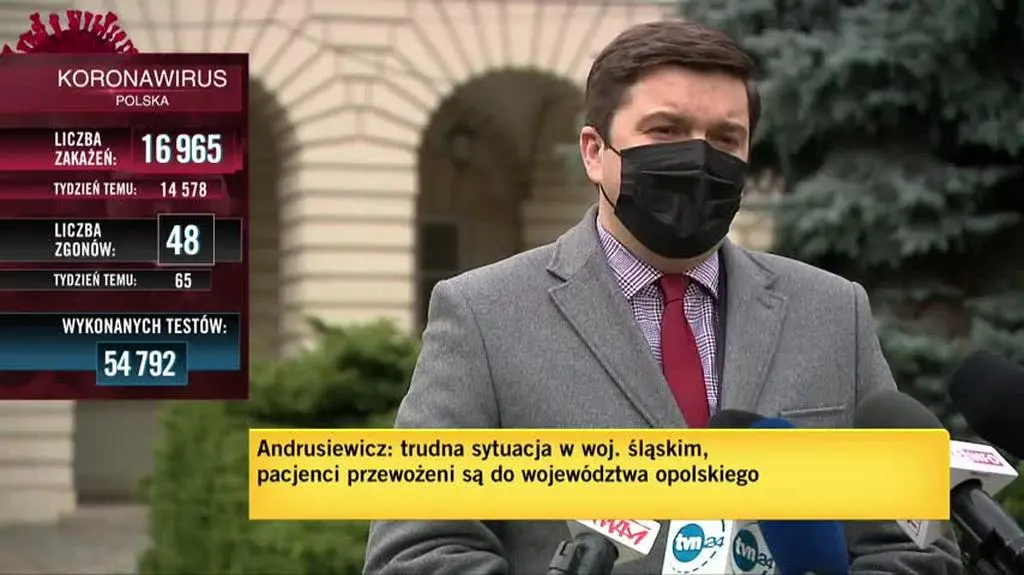 andrusiewicz 2